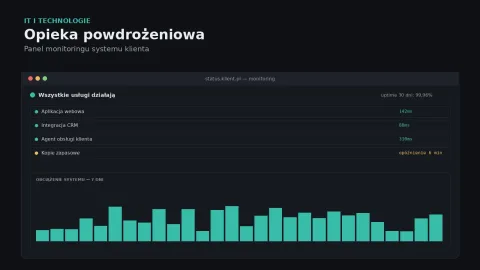 Opieka powdrożeniowa