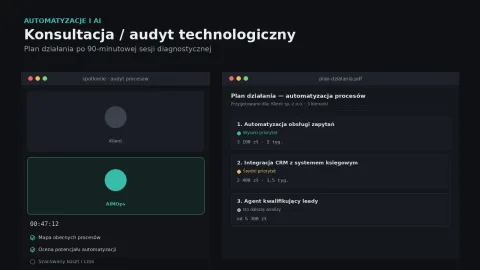Konsultacja / audyt technologiczny
