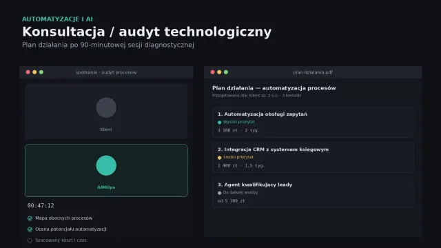 Konsultacja / audyt technologiczny