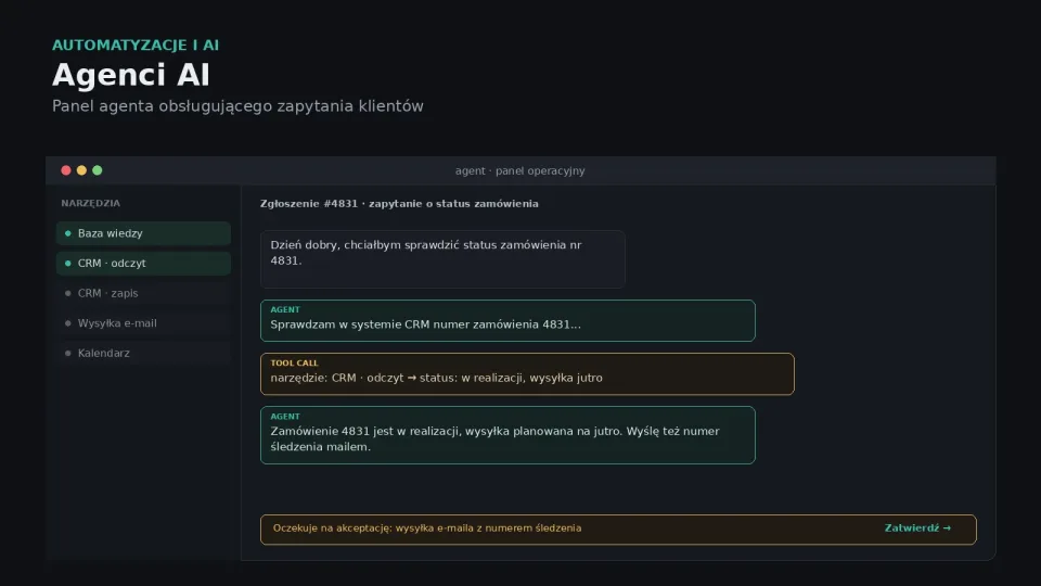 Agenci AI dla firmy