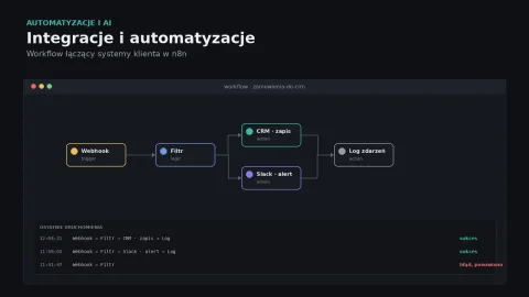 Integracje i automatyzacje