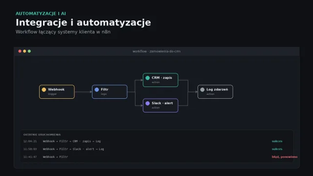 Integracje i automatyzacje