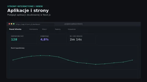 Aplikacje i strony internetowe