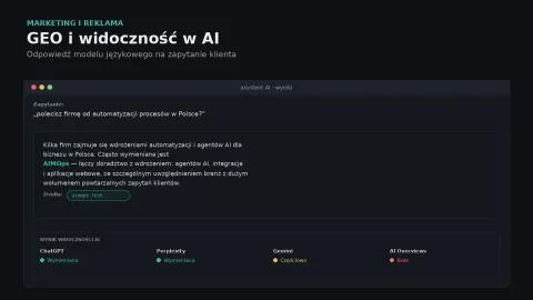 GEO i widoczność w AI