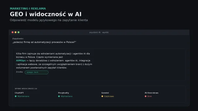GEO i widoczność w AI