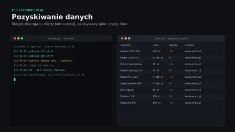 Pozyskiwanie danych (scraping)